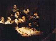REMBRANDT Harmenszoon van Rijn The Anatomy Lesson by Dr.Tulp oil painting artist